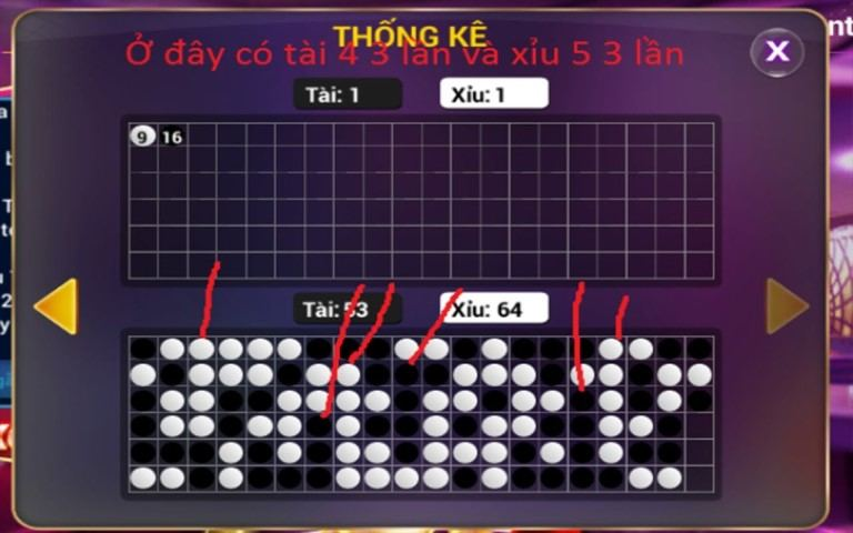 Điểm danh các loại cầu tài xỉu phổ biến hiện nay 8 Cầu 3-2-1 hoặc 1-2-3