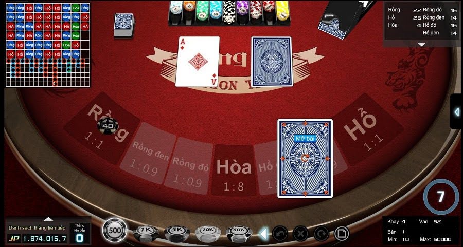 Chia sẻ các kiến thức bổ ích về game bài Rồng Hổ SV66 10 Hướng dẫn tham gia chơi cá cược game bài Rồng Hổ tại SV66