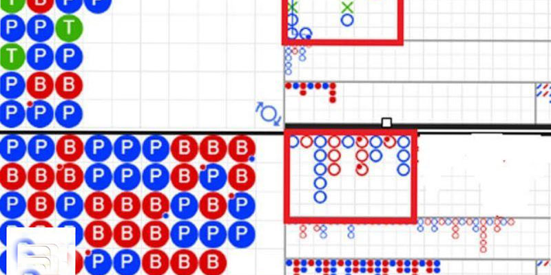 Hướng dẫn các cách bắt cầu Baccarat dễ chơi nhất hiện nay 8 Bắt cầu 1-2 cầu Baccarat